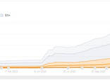 SEO propagácia - photo 3